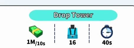 Theme Park Manager's ride panel for the Drop Tower: income of 1M per 10 seconds, a capacity of 16, and a 40-second ride time