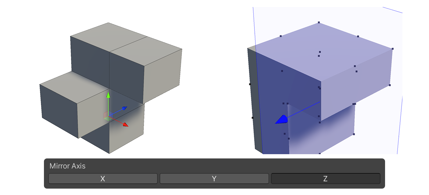 Mirror Modifier Axis Z