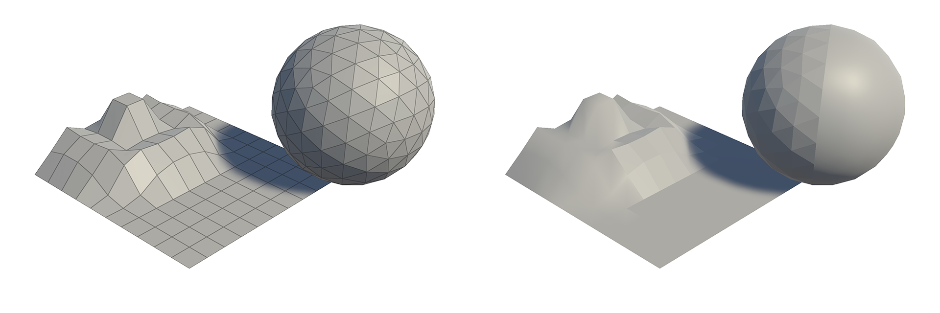 Face Smoothing Group Example
