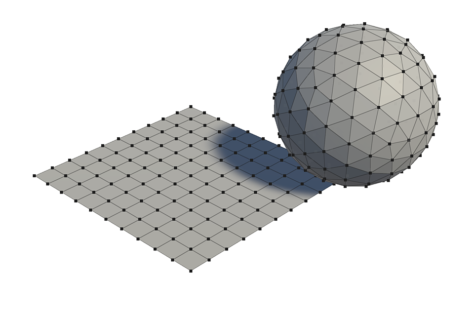 Vertex Element
