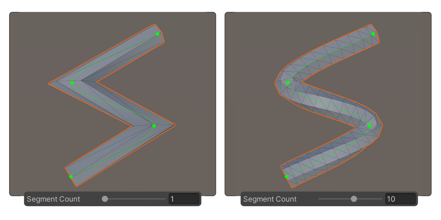 Segment Count