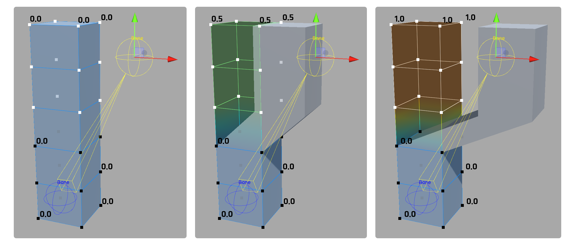Rigging Mode Weight