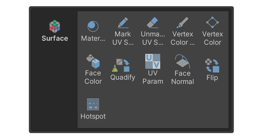 Surface Group