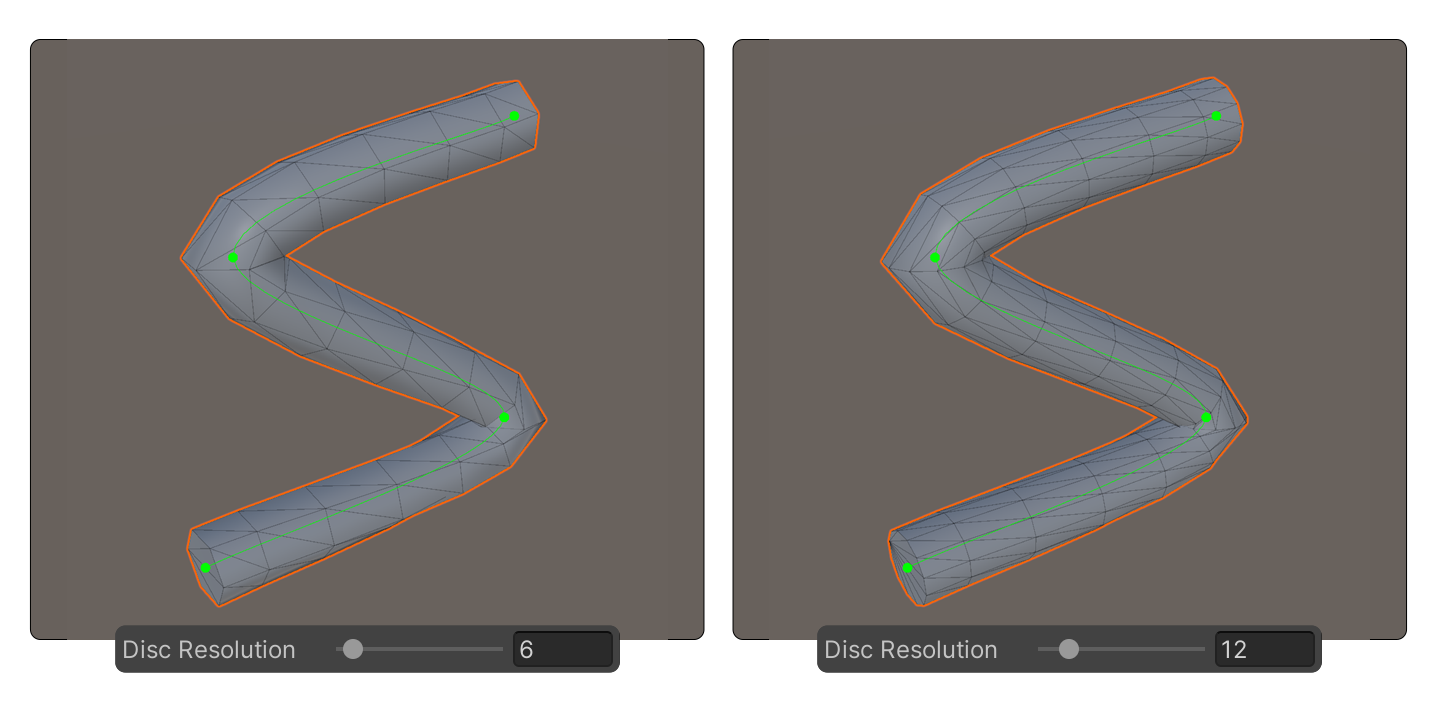 Disc Resolution