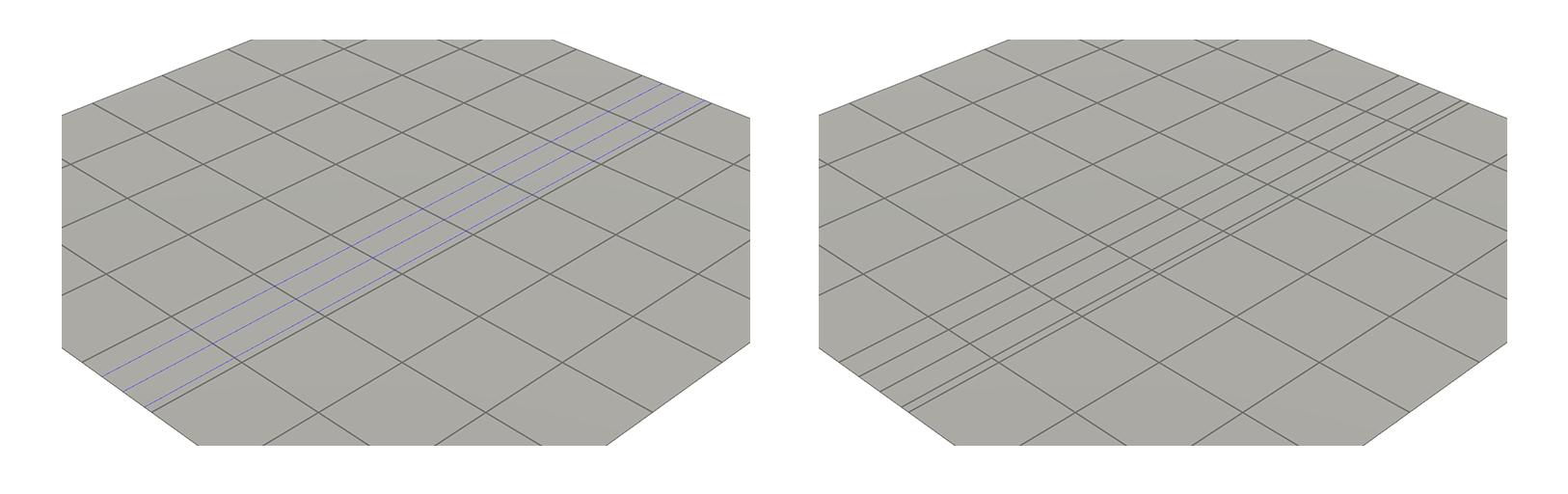 Loop Cut Tool Confirm