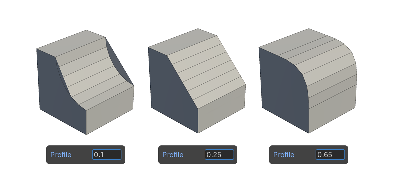 Bevel Profile