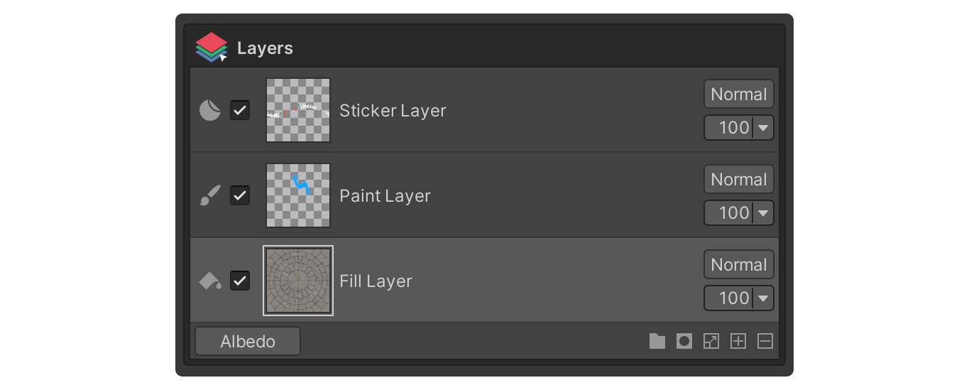 Layers Group