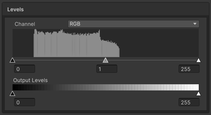 Levels — histogram